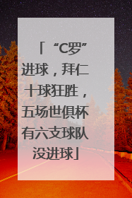 “C罗”进球，拜仁十球狂胜，五场世俱杯有六支球队没进球